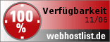 Webhostlist - Verfügbarkeit: 100 %