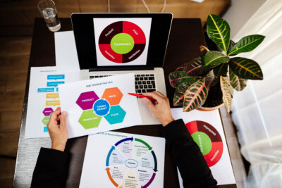 Online Marketing für die Homepage